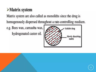 sustained and controlled release drug delivery system ppt.pptx