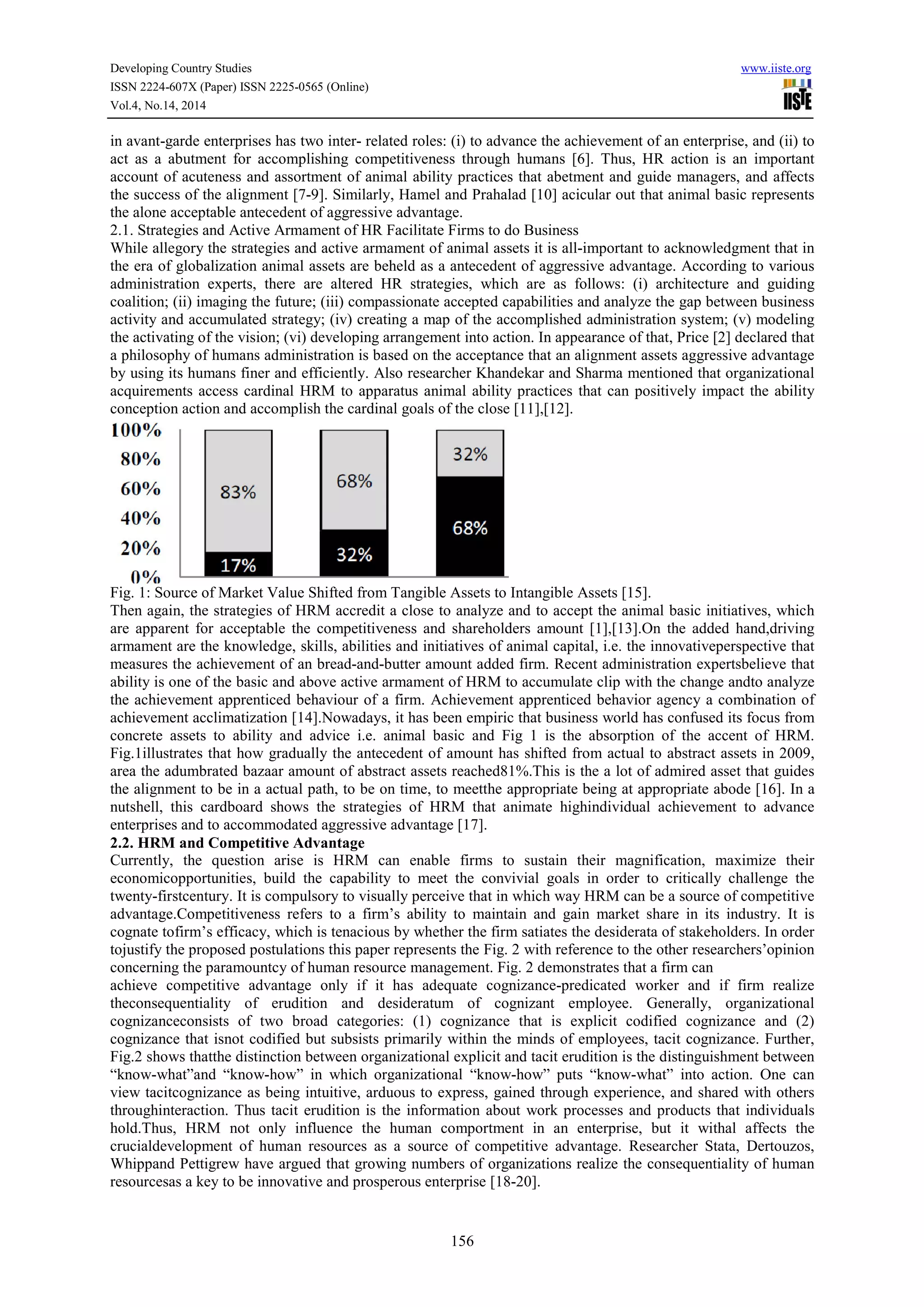 The Competitive Advantage: Why Hrm Investment Is Non Negotiable - e301ilv