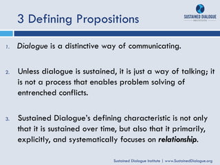 Using Tools from Sustained Dialogue in Your Context Workshop | PDF
