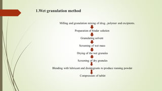 1.Wet granulation method
 