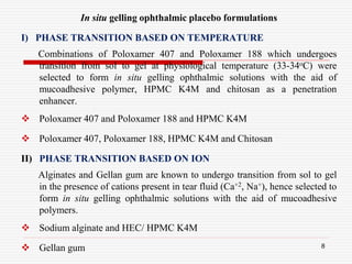 Sustained Released Ophthalmic Formulation | PPTX