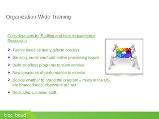 Organization-Wide Training
Considerations for Staffing and Inter-departmental
Discussion
 Twelve times as many gifts to process.
 Banking, credit card and online processing issues.
 Build stop/loss programs to stem attrition.
 New measures of performance to monitor.
 Decide whether to brand the program – many in the US
are branded most elsewhere are not.
 Dedicated sustainer staff.
 