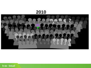 2010
 