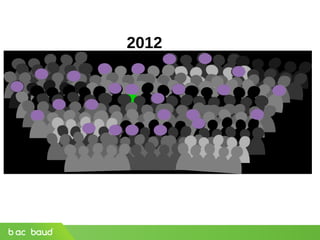 2012
 