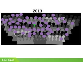 2013
 