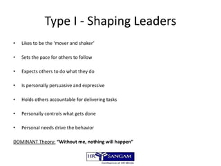 Type I - Shaping Leaders Likes to be the ‘mover and shaker’ Sets the pace for others to follow Expects others to do what they do Is personally persuasive and expressive Holds others accountable for delivering tasks Personally controls what gets done Personal needs drive the behavior DOMINANT Theory:  “Without me, nothing will happen” 
