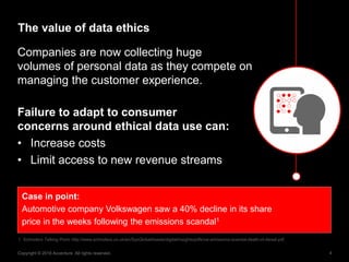4Copyright © 2016 Accenture All rights reserved.
The good news: Customer trust runs both ways
Trust-building approaches to...
