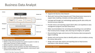 Business	
  Data	
  Analyst	
  
§  Supports	
  the	
  Business	
  Data	
  Steward	
  
§  Work	
  with	
  Technical	
  Data	
  Stewards	
  and	
  IT	
  Data	
  Governance	
  resources	
  to	
  
support	
  data	
  modeling,	
  metadata	
  and	
  data	
  quality	
  acQviQes.	
  
•  Leverage	
  well	
  thought	
  out	
  methodology	
  applying	
  speciﬁc	
  data	
  enQty	
  and	
  
business	
  process	
  experQse.	
  
•  Provide	
  metrics	
  and	
  reporQng	
  support	
  (both	
  adhoc	
  and	
  repeQQve)	
  to	
  data	
  
management	
  programs	
  and	
  Data	
  Governance	
  
•  Make	
  recommendaQons	
  for	
  correcQng	
  and	
  prevenQng	
  errors	
  and	
  defects	
  
that	
  include	
  process	
  changes,	
  data	
  cleansing	
  and	
  integrity	
  rule	
  updates.	
  
•  DocumenQng	
  the	
  types	
  and	
  structure	
  of	
  the	
  business	
  data	
  (conceptual	
  &	
  
logical	
  modeling)	
  
•  Analyze	
  and	
  mine	
  business	
  data	
  to	
  idenQfy	
  paherns	
  and	
  correlaQons	
  among	
  
the	
  various	
  data	
  points	
  
•  Design	
  and	
  create	
  data	
  reports	
  and	
  reporQng	
  tools	
  to	
  help	
  business	
  
execuQves	
  in	
  their	
  decision	
  making	
  
Resources:	
  Dedicatedl	
  
Primary	
  ResponsibiliQes	
  
CapabiliQes/Skillsets	
  
§  Strong	
  relaQonship	
  with	
  technical	
  staﬀ	
  
§  Ability	
  to	
  map	
  and	
  tracing	
  data	
  from	
  system	
  to	
  system	
  in	
  order	
  to	
  
solve	
  a	
  given	
  business	
  or	
  system	
  problem	
  
§  Ability	
  to	
  perform	
  staQsQcal	
  analysis	
  of	
  business	
  data	
  
§  Able	
  to	
  translate	
  business	
  quesQons	
  into	
  data	
  requirements	
  to	
  IT	
  
§  Able	
  to	
  analyse	
  large	
  sets	
  of	
  complex	
  datasets,	
  examining	
  for	
  both	
  
standard	
  and	
  anomalies	
  of	
  data	
  
Execute	
  
pg 100© 2015 First San Francisco Partners www.firstsanfranciscopartners.com Proprietary and Confidential
 