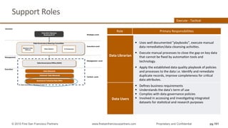 Support	
  Roles	
  
Resources:	
  Dedicated	
  
Execute	
  -­‐	
  TacQcal	
  
Role	
   Primary	
  ResponsibiliQes	
  
Data	
  Librarian	
  
	
  
§  Uses	
  well	
  documented	
  "playbooks",	
  execute	
  manual	
  
data	
  remediaQon/data	
  cleansing	
  acQviQes.	
  	
  
§  Execute	
  manual	
  processes	
  to	
  close	
  the	
  gap	
  on	
  key	
  data	
  
that	
  cannot	
  be	
  ﬁxed	
  by	
  automaQon	
  tools	
  and	
  
technology.	
  	
  
§  Apply	
  the	
  established	
  data	
  quality	
  playbook	
  of	
  policies	
  
and	
  processes	
  to	
  the	
  data	
  i.e.	
  IdenQfy	
  and	
  remediate	
  
duplicate	
  records,	
  improve	
  completeness	
  for	
  criQcal	
  
data	
  ahributes.	
  	
  
Data	
  Users	
  
§  Deﬁnes	
  business	
  requirements	
  
§  Understands	
  the	
  data’s	
  term	
  of	
  use	
  
§  Complies	
  with	
  data	
  governance	
  policies	
  
§  Involved	
  in	
  accessing	
  and	
  invesQgaQng	
  integrated	
  
datasets	
  for	
  staQsQcal	
  and	
  research	
  purposes	
  
pg 101© 2015 First San Francisco Partners www.firstsanfranciscopartners.com Proprietary and Confidential
 