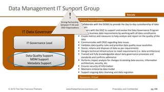 Data	
  Management	
  IT	
  Support	
  Group	
  
§  Collaborate	
  with	
  the	
  DGWG	
  to	
  provide	
  the	
  day-­‐to-­‐day	
  custodianship	
  of	
  data	
  
assets	
  	
  
§  Partners	
  with	
  the	
  DGO	
  to	
  support	
  and	
  evolve	
  the	
  Data	
  Governance	
  Program	
  
§  IdenQfy	
  business	
  data	
  requirements	
  by	
  working	
  with	
  all	
  data	
  consQtuents	
  
§  Create	
  metrics	
  and	
  measures	
  to	
  help	
  analyze	
  and	
  report	
  on	
  the	
  quality	
  of	
  the	
  
data	
  
§  Communicates	
  with	
  DGO	
  regarding	
  data	
  issues	
  
§  Validates	
  data	
  quality	
  rules	
  and	
  prioriQze	
  data	
  quality	
  issue	
  resoluQon	
  	
  
§  Stores,	
  retains	
  and	
  disposes	
  of	
  data	
  as	
  per	
  requirements	
  
§  Designs	
  technical	
  infrastructure	
  to	
  meet	
  requirements	
  (i.e.	
  data	
  architecture)	
  
§  Trained	
  and	
  fully	
  knowledgeable	
  about	
  data	
  governance	
  processes	
  and	
  
standards	
  and	
  conﬁrms	
  adherence	
  
§  Performs	
  impact	
  analysis	
  for	
  changes	
  to	
  exisQng	
  data	
  sources,	
  informaQon	
  
architecture,	
  security,	
  etc.	
  
§  Ensures	
  security	
  of	
  informaQon	
  
§  Maintains	
  enterprise	
  data	
  model	
  
§  Support	
  ongoing	
  data	
  cleansing	
  and	
  data	
  migraQon	
  
Resources:	
  Virtual	
  
Primary	
  ResponsibiliQes	
  
Execute	
  
IT	
  Data	
  Governance	
  
Data	
  Quality	
  Support	
  
MDM	
  Support	
  
Metadata	
  Support	
  
IT	
  Governance	
  Lead	
  
pg 108© 2015 First San Francisco Partners www.firstsanfranciscopartners.com Proprietary and Confidential
!	
  
Strong	
  Partnership	
  
between	
  IT	
  DG	
  and	
  	
  
DGO	
  OrganizaQons	
  
 