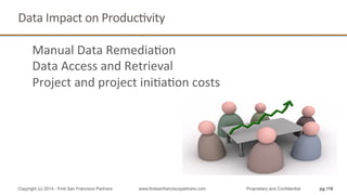 Data	
  Impact	
  on	
  ProducQvity	
  
pg 116Copyright (c) 2014 - First San Francisco Partners www.firstsanfranciscopartners.com Proprietary and Confidential
Manual	
  Data	
  RemediaQon	
  
Data	
  Access	
  and	
  Retrieval	
  
Project	
  and	
  project	
  iniQaQon	
  costs	
  
	
  
 