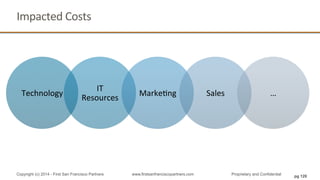 Impacted	
  Costs	
  
Copyright (c) 2014 - First San Francisco Partners www.firstsanfranciscopartners.com Proprietary and Confidential
Technology	
  
IT	
  
Resources	
  
MarkeQng	
   Sales	
   …	
  
pg 120
 
