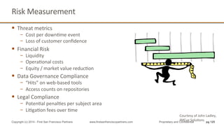 Risk	
  Measurement	
  	
  
§  Threat	
  metrics	
  
−  Cost	
  per	
  downQme	
  event	
  	
  
−  Loss	
  of	
  customer	
  conﬁdence	
  
§  Financial	
  Risk	
  
−  Liquidity	
  
−  OperaQonal	
  costs	
  
−  Equity	
  /	
  market	
  value	
  reducQon	
  
§  Data	
  Governance	
  Compliance	
  	
  
−  “Hits”	
  on	
  web-­‐based	
  tools	
  	
  
−  Access	
  counts	
  on	
  repositories	
  
§  Legal	
  Compliance	
  
−  PotenQal	
  penalQes	
  per	
  subject	
  area	
  	
  
−  LiQgaQon	
  fees	
  over	
  Qme	
  
pg 125Copyright (c) 2014 - First San Francisco Partners www.firstsanfranciscopartners.com Proprietary and Confidential
Courtesy	
  of	
  John	
  Ladley,	
  
IMCue	
  SoluQons	
  
 