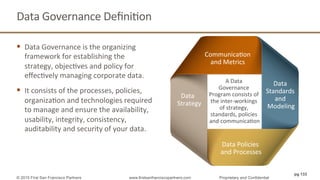 Data	
  Governance	
  DeﬁniQon	
  
§  Data	
  Governance	
  is	
  the	
  organizing	
  
framework	
  for	
  establishing	
  the	
  
strategy,	
  objecQves	
  and	
  policy	
  for	
  
eﬀecQvely	
  managing	
  corporate	
  data.	
  	
  
§  It	
  consists	
  of	
  the	
  processes,	
  policies,	
  
organizaQon	
  and	
  technologies	
  required	
  
to	
  manage	
  and	
  ensure	
  the	
  availability,	
  
usability,	
  integrity,	
  consistency,	
  
auditability	
  and	
  security	
  of	
  your	
  data.	
  
CommunicaQon	
  
and	
  Metrics	
  
Data	
  	
  	
  
Strategy	
  
Data	
  Policies	
  
and	
  Processes	
  
Data	
  	
  
Standards	
  	
  
and	
  	
  
Modeling	
  
A	
  Data	
  	
  
Governance	
  	
  
Program	
  consists	
  of	
  
the	
  inter-­‐workings	
  	
  
of	
  strategy,	
  
standards,	
  policies	
  
and	
  communicaQon	
  
pg 133
© 2015 First San Francisco Partners www.firstsanfranciscopartners.com Proprietary and Confidential
 