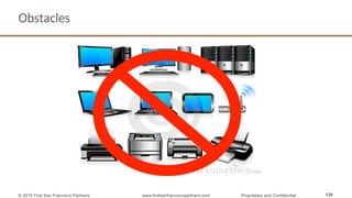 Obstacles	
  
138© 2015 First San Francisco Partners www.firstsanfranciscopartners.com Proprietary and Confidential
 