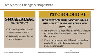 143
Two	
  Sides	
  to	
  Change	
  Management	
  
WHO?	
  WHAT?	
  WHEN?	
  
WHERE?	
  WHY?	
  	
  
ü  Something	
  old	
  stops,	
  and	
  
something	
  new	
  starts	
  
ü  RelaQvely	
  easy	
  to	
  plan	
  for	
  
and	
  anQcipate	
  
SITUATIONAL REORIENTATION	
  PEOPLE	
  GO	
  THROUGH	
  AS	
  
THEY	
  COME	
  TO	
  TERMS	
  WITH	
  THEIR	
  NEW	
  
SITUATION	
  
ü  It’s	
  important	
  to	
  help	
  aﬀected	
  individuals	
  let	
  go	
  
of	
  the	
  old	
  situaQon	
  and	
  get	
  comfortable	
  with	
  
the	
  new	
  way	
  
ü  Everyone	
  processes	
  at	
  a	
  diﬀerent	
  rate	
  and	
  are	
  
rarely	
  aligned	
  with	
  the	
  milestones	
  of	
  the	
  
implementaQon	
  plan	
  
PSYCHOLOGICAL
© 2015 First San Francisco Partners www.firstsanfranciscopartners.com Proprietary and Confidential
 