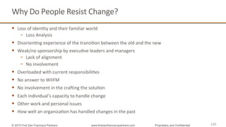 Why	
  Do	
  People	
  Resist	
  Change?	
  
§  Loss	
  of	
  idenQty	
  and	
  their	
  familiar	
  world	
  
−  Loss	
  Analysis	
  
§  DisorienQng	
  experience	
  of	
  the	
  transiQon	
  between	
  the	
  old	
  and	
  the	
  new	
  
§  Weak/no	
  sponsorship	
  by	
  execuQve	
  leaders	
  and	
  managers	
  
−  Lack	
  of	
  alignment	
  
−  No	
  involvement	
  
§  Overloaded	
  with	
  current	
  responsibiliQes	
  
§  No	
  answer	
  to	
  WIIFM	
  
§  No	
  involvement	
  in	
  the	
  craping	
  the	
  soluQon	
  
§  Each	
  individual’s	
  capacity	
  to	
  handle	
  change	
  
§  Other	
  work	
  and	
  personal	
  issues	
  
§  How	
  well	
  an	
  organizaQon	
  has	
  handled	
  changes	
  in	
  the	
  past	
  
145
145	
  © 2015 First San Francisco Partners www.firstsanfranciscopartners.com Proprietary and Confidential
 