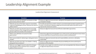 Leadership	
  Alignment	
  Example	
  
157© 2015 First San Francisco Partners www.firstsanfranciscopartners.com Proprietary and Confidential
 