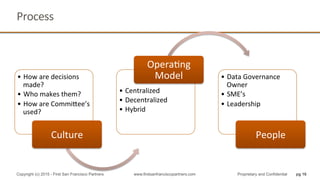 Process	
  
•  How	
  are	
  decisions	
  
made?	
  
•  Who	
  makes	
  them?	
  
•  How	
  are	
  Commihee’s	
  
used?	
  
Culture	
  
•  Centralized	
  
•  Decentralized	
  
•  Hybrid	
  
OperaQng	
  
Model	
   •  Data	
  Governance	
  
Owner	
  
•  SME’s	
  
•  Leadership	
  
People	
  
pg 16Copyright (c) 2015 - First San Francisco Partners www.firstsanfranciscopartners.com Proprietary and Confidential
 