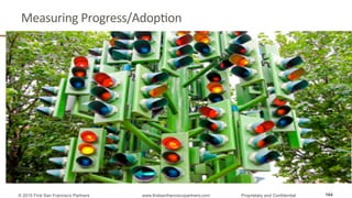 Measuring	
  Progress/AdopQon	
  
§  Governance	
  is	
  not	
  sustainable	
  
without	
  monitoring	
  	
  
−  The	
  “nuisance”	
  of	
  change	
  will	
  
overwhelm	
  perceived	
  subjecQve	
  
beneﬁts	
  
164
– There will be no defense if there are complaints of
longer cycle times or interference
© 2015 First San Francisco Partners www.firstsanfranciscopartners.com Proprietary and Confidential
 