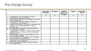 Pre-­‐change	
  Survey	
  
167
© 2015 First San Francisco Partners www.firstsanfranciscopartners.com Proprietary and Confidential
 