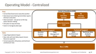 Pros:	
  
•  Formal	
  Data	
  Governance	
  execuQve	
  posiQon	
  
•  Data	
  Governance	
  Steering	
  Commihee	
  reports	
  
directly	
  to	
  execuQve	
  
•  Data	
  Czar/Lead	
  –	
  one	
  person	
  at	
  the	
  top;	
  
easier	
  decision	
  making	
  
•  One	
  place	
  to	
  stop	
  and	
  shop	
  
•  Easier	
  to	
  manage	
  by	
  data	
  type	
  
Cons:	
  
•  Large	
  OrganizaQonal	
  Impact	
  
•  New	
  roles	
  will	
  most	
  likely	
  require	
  Human	
  
Resources	
  approval	
  
•  Formal	
  separaQon	
  of	
  business	
  and	
  technical	
  
architectural	
  roles	
  
Bus	
  /	
  LOBs	
  
pg 19
OperaQng	
  Model	
  -­‐	
  Centralized	
  
Copyright (c) 2014 - First San Francisco Partners www.firstsanfranciscopartners.com Proprietary and Confidential
DG	
  
Execu4ve	
  	
  
Sponsor	
  
DG	
  	
  
Steering	
  
Commi<ee	
  
Center	
  of	
  Excellence	
  (COE)	
  
Data	
  Governance	
  
Lead	
  
Technical	
  Support	
  
Data
Architecture
Group
Technical Data
Analysis
Group
Business	
  Support	
  
Business	
  
Analysis	
  	
  
Group	
  
Data	
  
Management	
  	
  
Group	
  
 