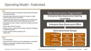 OperaQng	
  Model	
  -­‐	
  Federated	
  
pg 22Copyright (c) 2015 - First San Francisco Partners www.firstsanfranciscopartners.com Proprietary and Confidential
Pros:	
  
•  Centralized	
  Enterprise	
  strategy	
  with	
  decentralized	
  execuQon	
  
and	
  implementaQon	
  
•  Enterprise	
  Data	
  Governance	
  Lead	
  role	
  serving	
  as	
  a	
  single	
  
point	
  of	
  contact	
  and	
  accountability	
  
•  “Federated”	
  Data	
  Governance	
  pracQces	
  per	
  Line	
  of	
  Business	
  
(LOB)	
  to	
  empower	
  divisions	
  with	
  diﬀering	
  requirements	
  
•  PotenQally	
  an	
  easier	
  model	
  to	
  implement	
  iniQally	
  and	
  sustain	
  
over	
  Qme	
  
•  Pushes	
  down	
  decision	
  making	
  
•  Ability	
  to	
  focus	
  on	
  speciﬁc	
  data	
  enQQes,	
  divisional	
  challenges	
  
or	
  regional	
  prioriQes	
  
•  Issues	
  resoluQon	
  without	
  pulling	
  in	
  the	
  	
  
whole	
  team
Cons:	
  
•  Too	
  many	
  layers	
  
•  Autonomy	
  at	
  the	
  LOB	
  level	
  can	
  be	
  challenging	
  to	
  coordinate	
  
•  Diﬃcult	
  to	
  ﬁnd	
  balance	
  between	
  LOB	
  prioriQes	
  and	
  
Enterprise	
  prioriQes
Enterprise	
  Data	
  Governance	
  Steering	
  
Commihee	
  
Enterprise	
  Data	
  Governance	
  Oﬃce	
  
Data	
  Governance	
  Groups	
  
Data	
  Governance	
  OrganizaQon	
  
Business	
  
Stakeholders	
  
IT	
  Enablement	
  
Divisional	
  DG	
  
Oﬃce	
  
Business	
  
Stakeholders	
  
IT	
  Enablement	
  
Divisional	
  DG	
  
Oﬃce	
  
Business	
  
Stakeholders	
  
IT	
  Enablement	
  
Business	
  
Stakeholders	
  
IT	
  Enablement	
  
Divisional	
  DG	
  
Oﬃce	
  
 