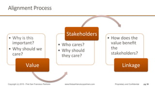 Alignment	
  Process	
  
•  Why	
  is	
  this	
  
important?	
  
•  Why	
  should	
  we	
  
care?	
  
Value	
  
•  Who	
  cares?	
  
•  Why	
  should	
  
they	
  care?	
  
Stakeholders	
  
•  How	
  does	
  the	
  
value	
  beneﬁt	
  
the	
  
stakeholders?	
  
Linkage	
  
pg 36Copyright (c) 2015 - First San Francisco Partners www.firstsanfranciscopartners.com Proprietary and Confidential
 