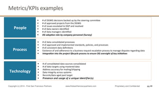 Metrics/KPIs	
  examples	
  
pg 49Copyright (c) 2014 - First San Francisco Partners www.firstsanfranciscopartners.com Proprietary and Confidential
People	
  
§  #	
  of	
  DGWG	
  decisions	
  backed	
  up	
  by	
  the	
  steering	
  commihee	
  
§  #	
  of	
  approved	
  projects	
  from	
  the	
  DGWG	
  
§  #	
  of	
  issues	
  escalated	
  to	
  DGP	
  and	
  resolved	
  
§  #	
  of	
  data	
  owners	
  idenQﬁed	
  
§  #	
  of	
  data	
  managers	
  idenQﬁed	
  
§  DG	
  adop4on	
  rate	
  by	
  company	
  personnel	
  (Survey)	
  	
  
Process	
  
§  #	
  of	
  data	
  consolidated	
  processes	
  
§  #	
  of	
  approved	
  and	
  implemented	
  standards,	
  policies,	
  and	
  processes	
  	
  
§  #	
  of	
  consistent	
  data	
  deﬁniQons	
  	
  
§  Existence	
  of	
  and	
  adherence	
  to	
  a	
  business	
  request	
  escalaQon	
  process	
  to	
  manage	
  disputes	
  regarding	
  data	
  
§  Integra4on	
  into	
  the	
  project	
  lifecycle	
  process	
  to	
  ensure	
  DG	
  oversight	
  of	
  key	
  ini4a4ves	
  
Technology	
  
§  #	
  of	
  consolidated	
  data	
  sources	
  consolidated	
  
§  #	
  of	
  data	
  targets	
  using	
  mastered	
  data	
  
§  Address	
  accuracy	
  for	
  mailing/shipping	
  
§  Data	
  integrity	
  across	
  systems	
  
§  Records/data	
  aged	
  past	
  target	
  
§  Presence and usage of a unique identifier(s)	
  
 