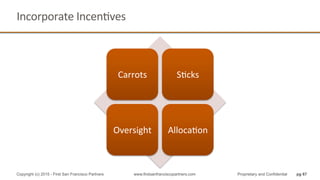 Incorporate	
  IncenQves	
  
Carrots	
   SQcks	
  
Oversight	
   AllocaQon	
  
pg 67Copyright (c) 2015 - First San Francisco Partners www.firstsanfranciscopartners.com Proprietary and Confidential
 