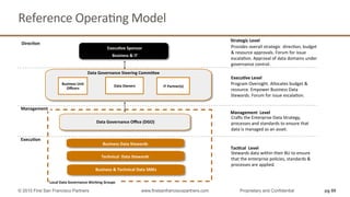 Direc4on	
  
TBD	
  	
  
Execu4ve	
  Sponsor	
  
Business	
  &	
  IT	
  
Business	
  Data	
  Stewards	
  
Data	
  Governance	
  Steering	
  Commi<ee	
  
Business	
  Unit	
  
Oﬃcers	
  
Data	
  Owners	
   IT	
  Partner(s)	
  
Data	
  Governance	
  Oﬃce	
  (DGO)	
  
Management	
  
Program	
  Oversight.	
  Allocates	
  budget	
  &	
  
resource.	
  Empower	
  Business	
  Data	
  
Stewards.	
  Forum	
  for	
  issue	
  escalaQon.	
  
Craps	
  the	
  Enterprise	
  Data	
  Strategy,	
  
processes	
  and	
  standards	
  to	
  ensure	
  that	
  
data	
  is	
  managed	
  as	
  an	
  asset.	
  
Execu4ve	
  Level	
  
Management	
  	
  Level	
  	
  	
  
Stewards	
  data	
  within	
  their	
  BU	
  to	
  ensure	
  
that	
  the	
  enterprise	
  policies,	
  standards	
  &	
  
processes	
  are	
  applied.	
  
Tac4cal	
  	
  Level	
  
Strategic	
  Level	
  
Provides	
  overall	
  strategic	
  	
  direcQon,	
  budget	
  
&	
  resource	
  approvals.	
  Forum	
  for	
  issue	
  	
  
escalaQon.	
  Approval	
  of	
  data	
  domains	
  under	
  
governance	
  control.	
  
Execu4on	
  
Technical	
  	
  Data	
  Stewards	
  
Local	
  Data	
  Governance	
  Working	
  Groups	
  
Reference	
  OperaQng	
  Model	
  
Business	
  &	
  Technical	
  Data	
  SMEs	
  
pg 88© 2015 First San Francisco Partners www.firstsanfranciscopartners.com Proprietary and Confidential
 