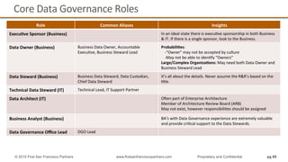 Core	
  Data	
  Governance	
  Roles	
  
Role	
   Common	
  Aliases	
   Insights	
  
Execu4ve	
  Sponsor	
  (Business)	
   In	
  an	
  ideal	
  state	
  there	
  is	
  execuQve	
  sponsorship	
  in	
  both	
  Business	
  
&	
  IT.	
  If	
  there	
  is	
  a	
  single	
  sponsor,	
  look	
  to	
  the	
  Business.	
  
Data	
  Owner	
  (Business)	
   Business	
  Data	
  Owner,	
  Accountable	
  
ExecuQve,	
  Business	
  Steward	
  Lead	
  
Probabili4es:	
  
-­‐“Owner”	
  may	
  not	
  be	
  accepted	
  by	
  culture	
  
-­‐May	
  not	
  be	
  able	
  to	
  idenQfy	
  “Owners”	
  
Large/Complex	
  Organiza4ons:	
  May	
  need	
  both	
  Data	
  Owner	
  and	
  
Business	
  Steward	
  Lead	
  
Data	
  Steward	
  (Business)	
   Business	
  Data	
  Steward,	
  Data	
  Custodian,	
  
Chief	
  Data	
  Steward	
  
It’s	
  all	
  about	
  the	
  details.	
  Never	
  assume	
  the	
  R&R’s	
  based	
  on	
  the	
  
Qtle.	
  	
  
Technical	
  Data	
  Steward	
  (IT)	
   Technical	
  Lead,	
  IT	
  Support	
  Partner	
  
Data	
  Architect	
  (IT)	
   Open	
  part	
  of	
  Enterprise	
  Architecture	
  
Member	
  of	
  Architecture	
  Review	
  Board	
  (ARB)	
  
May	
  not	
  exist,	
  however	
  responsibiliQes	
  should	
  be	
  assigned	
  
Business	
  Analyst	
  (Business)	
   BA’s	
  with	
  Data	
  Governance	
  experience	
  are	
  extremely	
  valuable	
  
and	
  provide	
  criQcal	
  support	
  to	
  the	
  Data	
  Stewards.	
  	
  	
  
Data	
  Governance	
  Oﬃce	
  Lead	
   DGO	
  Lead	
  
pg 89© 2015 First San Francisco Partners www.firstsanfranciscopartners.com Proprietary and Confidential
 
