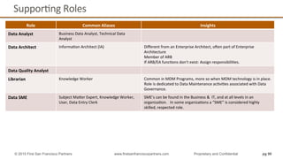 SupporQng	
  Roles	
  
Role	
   Common	
  Aliases	
   Insights	
  
Data	
  Analyst	
   Business	
  Data	
  Analyst,	
  Technical	
  Data	
  
Analyst	
  
Data	
  Architect	
   InformaQon	
  Architect	
  (IA)	
   Diﬀerent	
  from	
  an	
  Enterprise	
  Architect,	
  open	
  part	
  of	
  Enterprise	
  
Architecture	
  
Member	
  of	
  ARB	
  
If	
  ARB/EA	
  funcQons	
  don’t	
  exist:	
  Assign	
  responsibiliQes.	
  
Data	
  Quality	
  Analyst	
  
Librarian	
   Knowledge	
  Worker	
   Common	
  in	
  MDM	
  Programs,	
  more	
  so	
  when	
  MDM	
  technology	
  is	
  in	
  place.	
  
Role	
  is	
  dedicated	
  to	
  Data	
  Maintenance	
  acQviQes	
  associated	
  with	
  Data	
  
Governance.	
  
Data	
  SME	
   Subject	
  Maher	
  Expert,	
  Knowledge	
  Worker,	
  
User,	
  Data	
  Entry	
  Clerk	
  
SME’s	
  can	
  be	
  found	
  in	
  the	
  Business	
  &	
  	
  IT,	
  and	
  at	
  all	
  levels	
  in	
  an	
  
organizaQon.	
  	
  	
  In	
  some	
  organizaQons	
  a	
  “SME”	
  is	
  considered	
  highly	
  
skilled,	
  respected	
  role.	
  
pg 90© 2015 First San Francisco Partners www.firstsanfranciscopartners.com Proprietary and Confidential
 