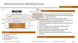 Data	
  Governance	
  Working	
  Group	
  
Resources:	
  Virtual	
  
Primary	
  ResponsibiliQes	
  
§  Data	
  Governance	
  Oﬃce	
  Lead	
  
§  Data	
  Stewards	
  
§  Technical	
  Data	
  Stewards	
  
§  Business	
  &	
  Technical	
  Data	
  SMEs	
  
§  Key	
  Stakeholders	
  
	
  
Management	
  &	
  ExecuQon	
  
Membership	
  
pg 94© 2015 First San Francisco Partners www.firstsanfranciscopartners.com Proprietary and Confidential
§  Governing	
  body	
  across	
  Business	
  and	
  IT	
  funcQons	
  that	
  own	
  data	
  
deﬁniQons	
  and	
  provide	
  guidance	
  &	
  enforcement	
  to	
  drive	
  change	
  
in	
  use	
  and	
  maintenance	
  of	
  data	
  
§  Deﬁnes	
  data	
  polices,	
  processes	
  and	
  standards	
  	
  (PPS)	
  
§  PrioriQzes	
  opportuniQes	
  to	
  develop	
  data	
  polices,	
  processes	
  and	
  
standards,	
  and	
  iniQates	
  data	
  quality	
  iniQaQves	
  
§  Advises	
  data	
  stewards	
  on	
  the	
  development	
  and	
  maintenance	
  of	
  
the	
  data	
  	
  PPS	
  
§  Assists	
  in	
  the	
  approval	
  and	
  enforcement	
  of	
  data	
  data	
  PPS	
  
§  Assess	
  compliance	
  and	
  	
  manages	
  risk	
  
§  Resolves	
  issues	
  that	
  have	
  been	
  escalated	
  to	
  the	
  DGWG	
  
§  Approves	
  data	
  polices,	
  processes	
  and	
  standards	
  	
  
§  Reviews	
  and	
  approves	
  appeals	
  and	
  excepQons;	
  escalates	
  rare	
  
excepQons	
  
!	
  	
  
Local	
  DGWG	
  for	
  large	
  or	
  
complex	
  organizaQons	
  
Led	
  by	
  the	
  Data	
  Owner,	
  
Business	
  Data	
  Lead	
  or	
  Data	
  
Steward	
  
 