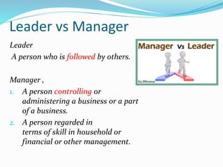 Leader vs Manager
Leader
A person who is followed by others.
Manager ,
1. A person controlling or
administering a business...