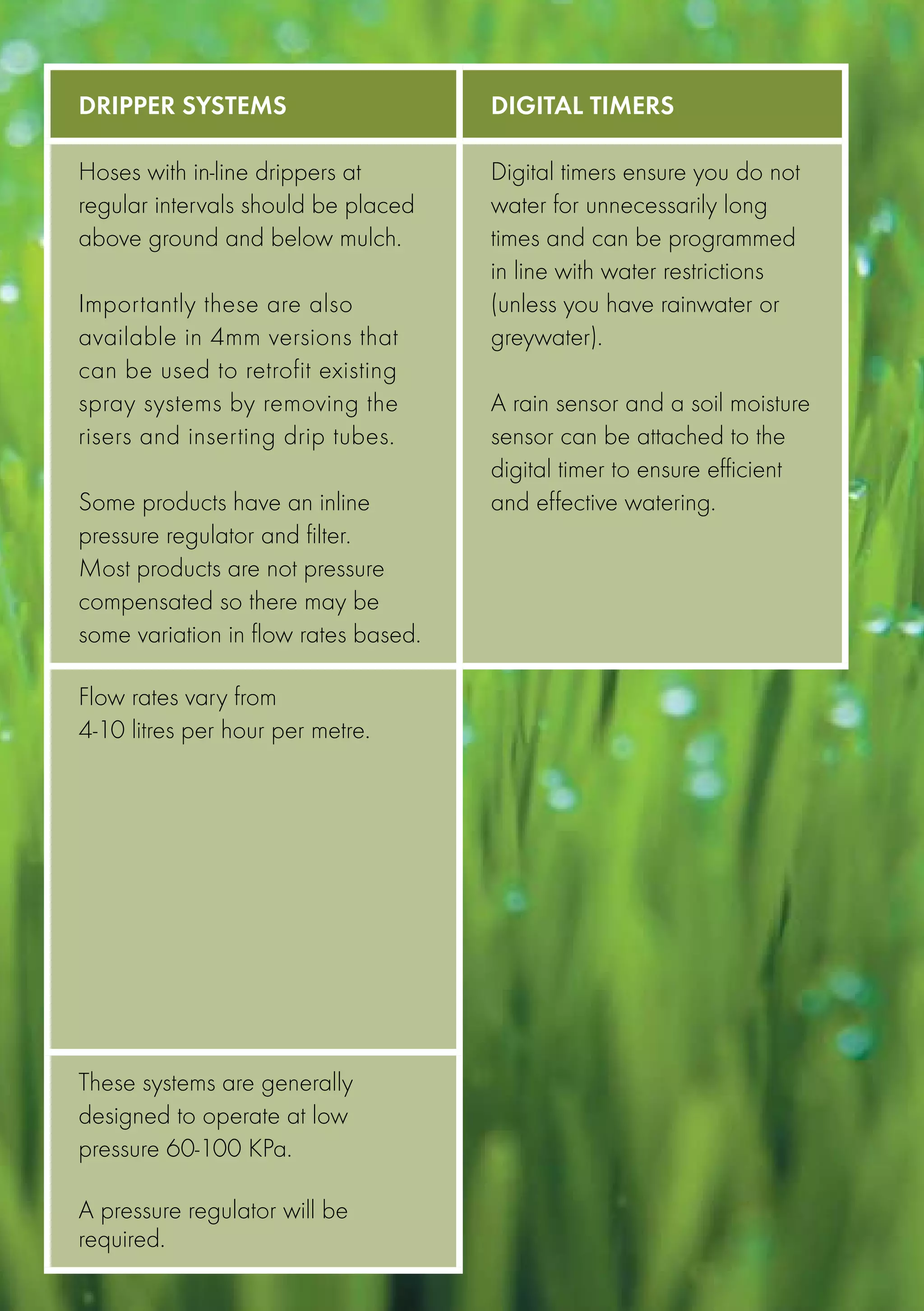 Dripper Systems                       Digital timers

Hoses with in-line drippers at        Digital timers ensure you do not
regular intervals should be placed    water for unnecessarily long
above ground and below mulch.         times and can be programmed
                                      in line with water restrictions
Importantly these are also            (unless you have rainwater or
available in 4mm versions that        greywater).
can be used to retrofit existing
spray systems by removing the         A rain sensor and a soil moisture
risers and inserting drip tubes.      sensor can be attached to the
                                      digital timer to ensure efficient
Some products have an inline          and effective watering.
pressure regulator and filter.
Most products are not pressure
compensated so there may be
some variation in flow rates based.

Flow rates vary from
4-10 litres per hour per metre.




These systems are generally
designed to operate at low
pressure 60-100 KPa.

A pressure regulator will be
required.
 