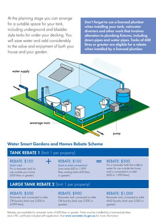 At the planning stage you can arrange
                                                                         Don’t forget to use a licensed plumber
for a suitable space for your tank,
                                                                         when installing your tank, rainwater
including underground and bladder                                        diverters and other work that involves
style tanks for under your decking. You                                  alteration to plumbing fixtures, including
will save water and add considerably                                     down pipes and water pipes. Tanks of 600
                                                                         litres or greater are eligible for a rebate
to the value and enjoyment of both your
                                                                         when installed by a licensed plumber.
house and your garden.



    water supply




                    sewerage main


                                                                                                 pump


Water Smart Gardens and Homes Rebate Scheme
  Tank Rebate 1 (limit 1 per property)
  Rebate: $150
  (tank only)
  For a rainwater tank for
                                   +          Rebate: $150
                                              (tank to toilet connection)
                                              (new tanks 600 to 1,999
                                                                                   =       Rebate: $300
                                                                                           For a rainwater tank that collects
                                                                                           water for use outside the home
  use outside your home                       litres, existing tanks 600 litres            and is connected to a toilet
  (600 litres or greater).                    or greater).                                 (600 to 1,999 litres).


  Large Tank Rebate 2 (limit 1 per property)
  Rebate: $500                                Rebate: $900                                 Rebate: $1,000
  Rainwater tank connected to toilet          Rainwater tank connected to toilet           Rainwater tank connected to toilet
  OR laundry (tank size 2,000 to              OR laundry (tank size 5,000 or               AND laundry (tank size 5,000 or
  4,999 litres).                              greater).                                    greater).

Rebates are available for rainwater tanks of 600 litres or greater. Tanks must be installed by a licensed plumber,
and a PIC certificate included with application. Visit www.ourwater.vic.gov.au for more information.
 