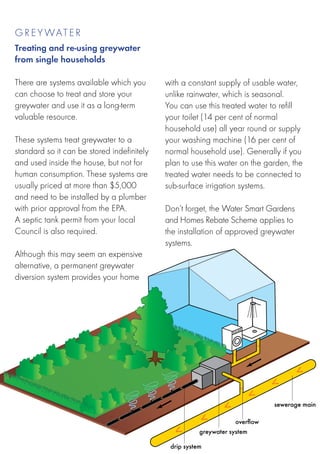 G R E Y WATE R
Treating and re-using greywater
from single households

There are systems available which you       with a constant supply of usable water,
can choose to treat and store your          unlike rainwater, which is seasonal.
greywater and use it as a long-term         You can use this treated water to refill
valuable resource.                          your toilet (14 per cent of normal
                                            household use) all year round or supply
These systems treat greywater to a          your washing machine (16 per cent of
standard so it can be stored indefinitely   normal household use). Generally if you
and used inside the house, but not for      plan to use this water on the garden, the
human consumption. These systems are        treated water needs to be connected to
usually priced at more than $5,000          sub-surface irrigation systems.
and need to be installed by a plumber
with prior approval from the EPA.           Don’t forget, the Water Smart Gardens
A septic tank permit from your local        and Homes Rebate Scheme applies to
Council is also required.                   the installation of approved greywater
                                            systems.
Although this may seem an expensive
alternative, a permanent greywater
diversion system provides your home




                                                                              sewerage main

                                                                   overflow
                                                       greywater system

                                             drip system
 
