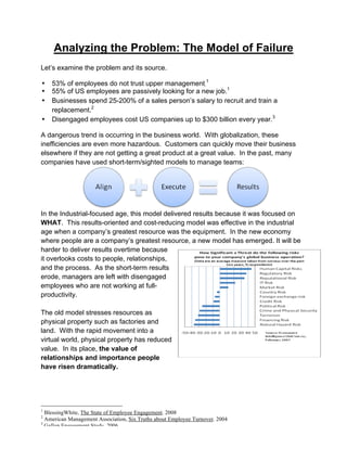 Analyzing the Problem: The Model of Failure
Let’s examine the problem and its source.

•   53% of employees do not trust upper management.1
•   55% of US employees are passively looking for a new job.1
•   Businesses spend 25-200% of a sales person’s salary to recruit and train a
    replacement.2
•   Disengaged employees cost US companies up to $300 billion every year.3

A dangerous trend is occurring in the business world. With globalization, these
inefficiencies are even more hazardous. Customers can quickly move their business
elsewhere if they are not getting a great product at a great value. In the past, many
companies have used short-term/sighted models to manage teams:




In the Industrial-focused age, this model delivered results because it was focused on
WHAT. This results-oriented and cost-reducing model was effective in the industrial
age when a company’s greatest resource was the equipment. In the new economy
where people are a company’s greatest resource, a new model has emerged. It will be
harder to deliver results overtime because
it overlooks costs to people, relationships,
and the process. As the short-term results
erode, managers are left with disengaged
employees who are not working at full-
productivity.

The old model stresses resources as
physical property such as factories and
land. With the rapid movement into a
virtual world, physical property has reduced
value. In its place, the value of
relationships and importance people
have risen dramatically.




1
  BlessingWhite, The State of Employee Engagement. 2008
2
  American Management Association, Six Truths about Employee Turnover. 2004
3
  Gallup Engagement Study. 2006
                                                    5
 