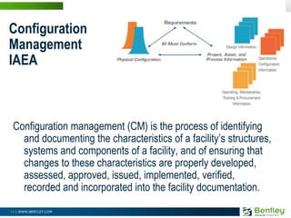 ConfigurationManagementIAEAConfiguration management (CM) is the process of identifying and documenting the characteristics of a facility’s structures, systems and components of a facility, and of ensuring that changes to these characteristics are properly developed, assessed, approved, issued, implemented, verified, recorded and incorporated into the facility documentation.