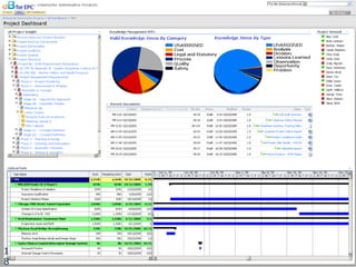 Integrity of information questionable