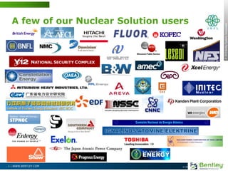 $500 million in annual revenuesA few of our Nuclear Solution users© 2008 Bentley Systems, Incorporated