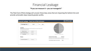 Financial Leakage
“If you can measure it – you can managed it”
The Total Cost of Risk strategy will uncover those keys areas that are impacting the bottom line and
provide actionable steps towards greater profits.
 