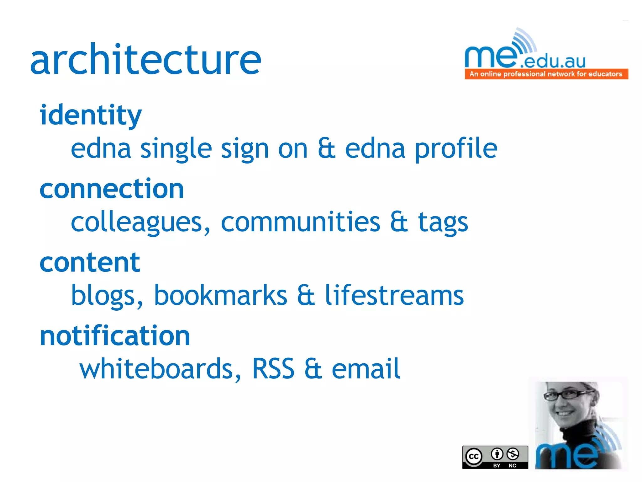 architecture identity   edna single sign on & edna profile connection colleagues, communities & tags content   blogs, bookmarks & lifestreams notification  whiteboards, RSS & email 