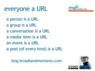 everyone a URL a person is a URL a group is a URL a conversation is a URL a media item is a URL an event is a URL a post (of every kind) is a URL blog.broadbandmechanics.com  