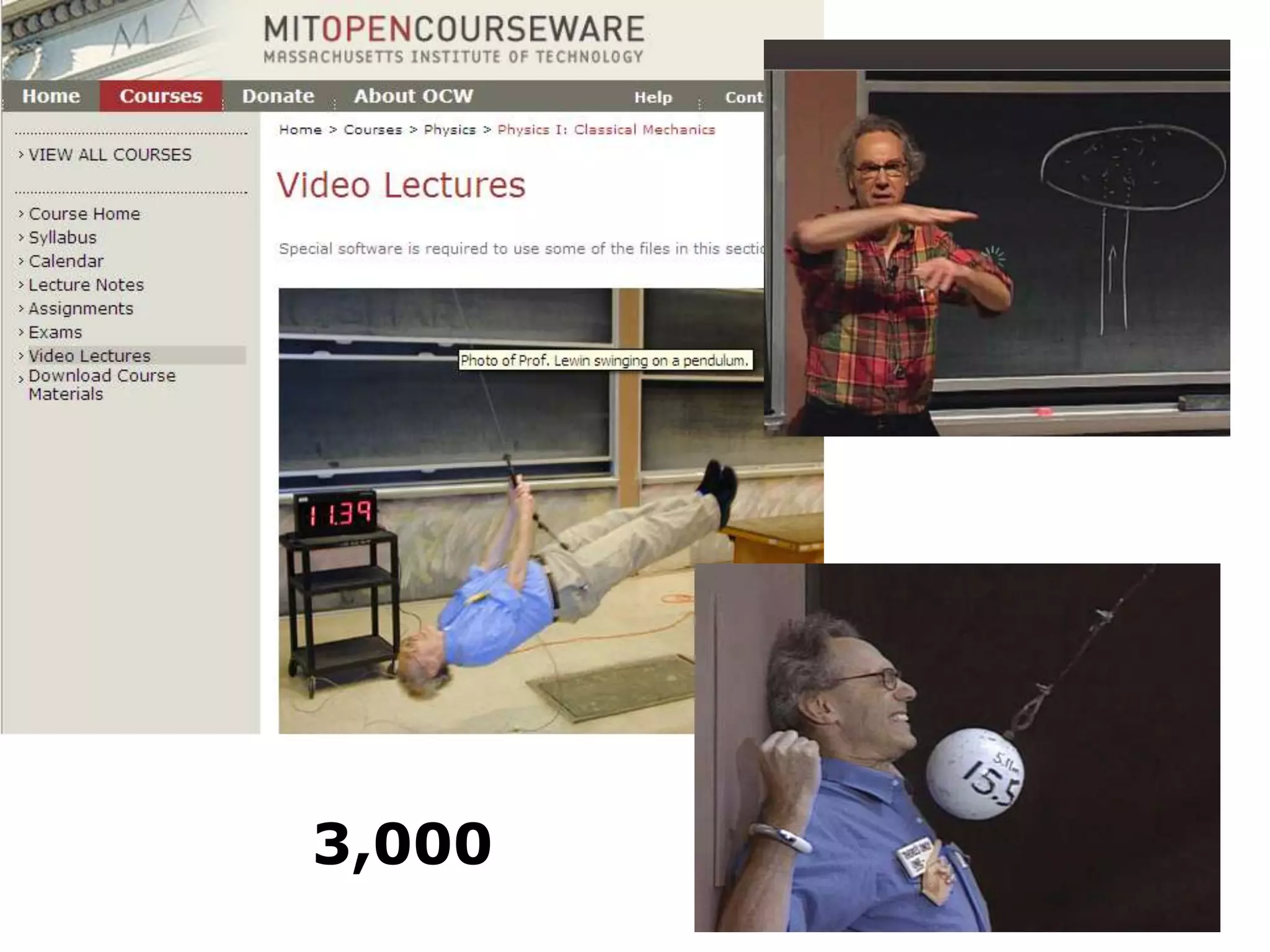 3,000 people every day




                         3,000
 