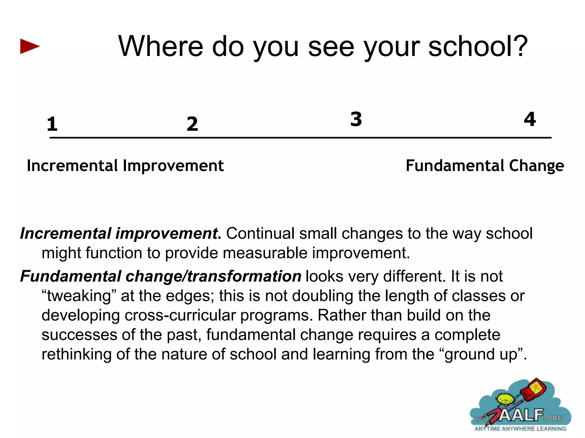 Where do you see your school?

   1                   2                      3                        4

Incremental Improvement                               Fundamental Change



Incremental improvement. Continual small changes to the way school
   might function to provide measurable improvement.
Fundamental change/transformation looks very different. It is not
   “tweaking” at the edges; this is not doubling the length of classes or
   developing cross-curricular programs. Rather than build on the
   successes of the past, fundamental change requires a complete
   rethinking of the nature of school and learning from the “ground up”.
 