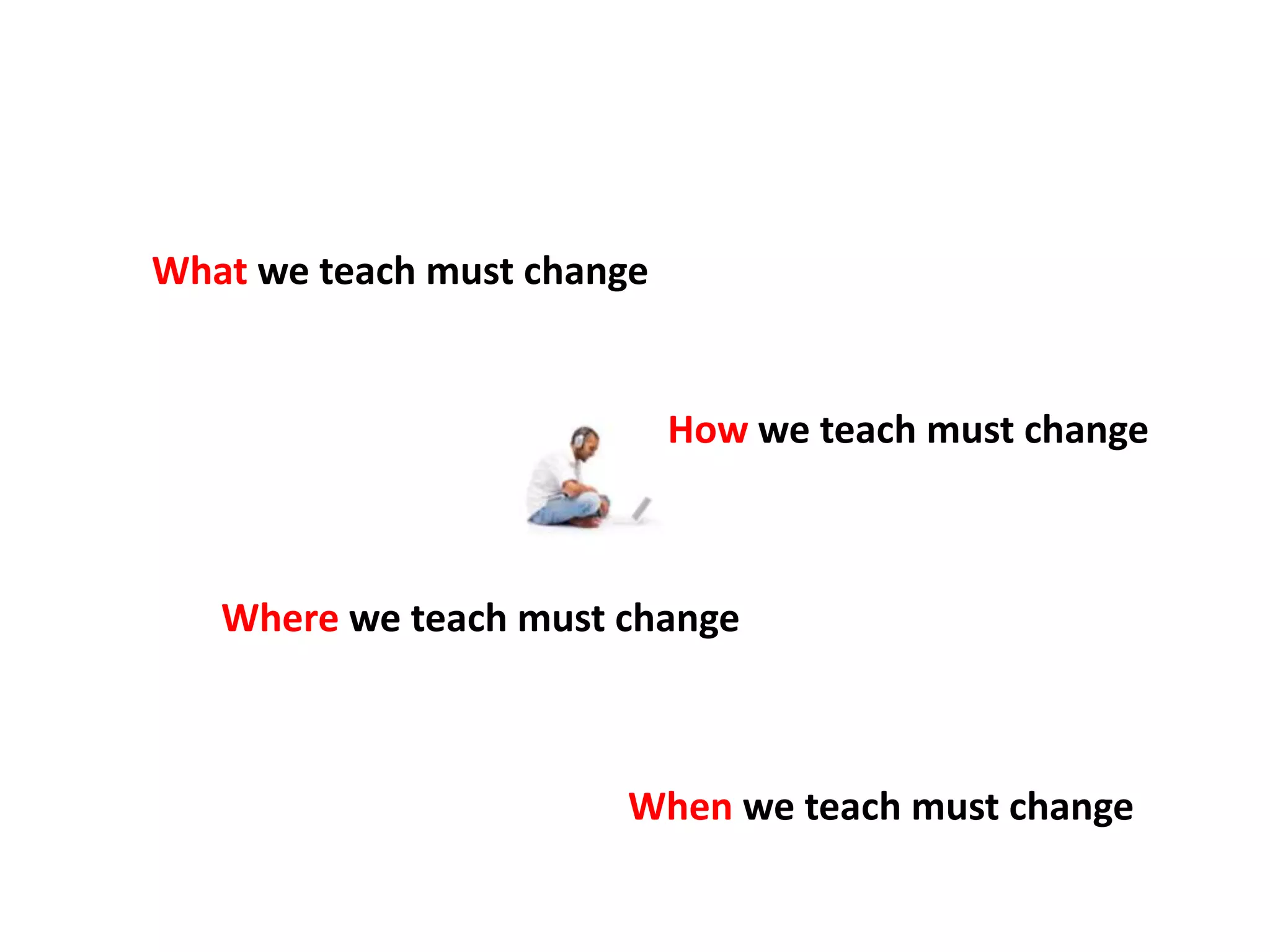 What we teach must change


                            How we teach must change



   Where we teach must change



                       When we teach must change
 