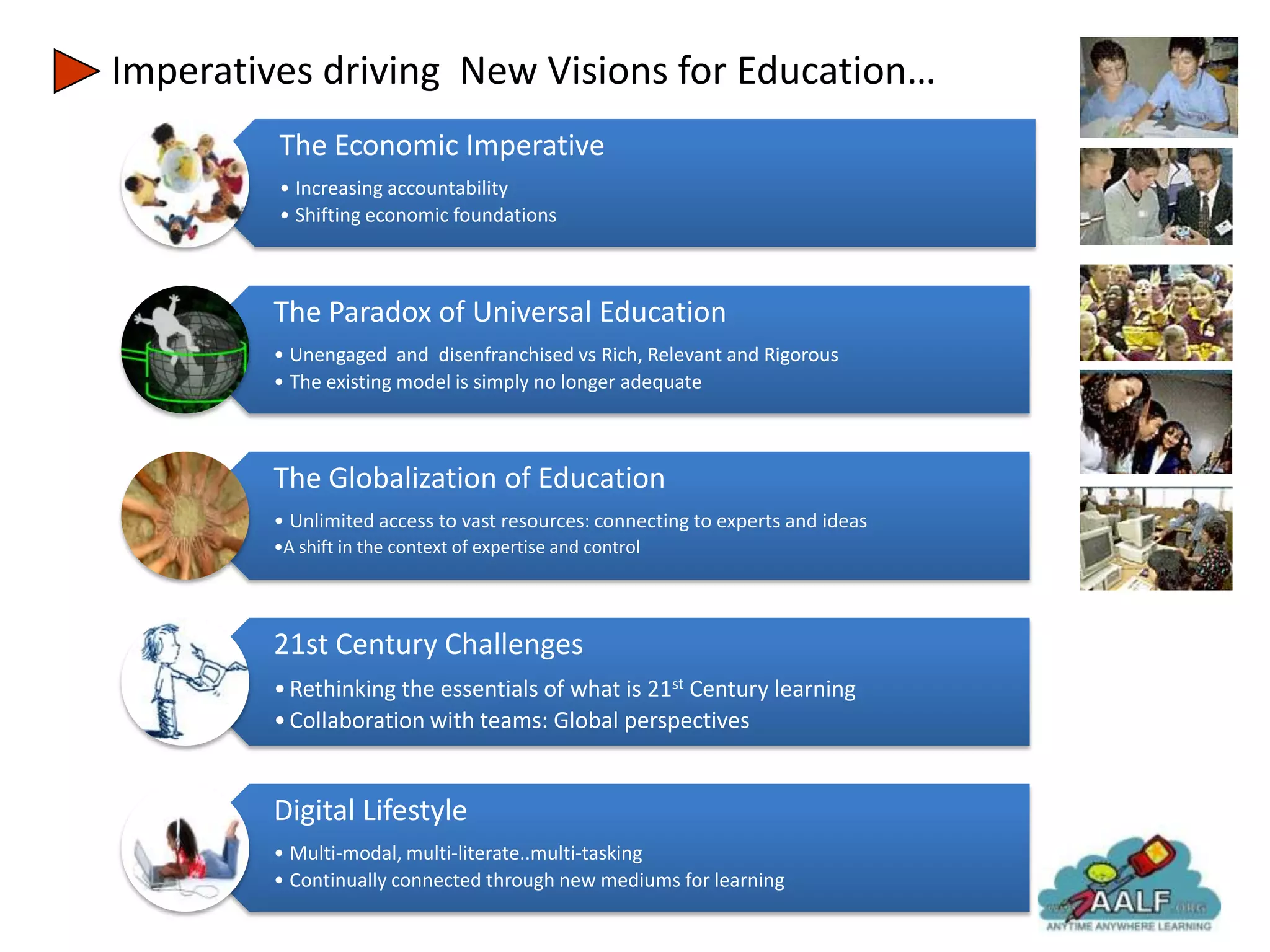 Imperatives driving New Visions for Education…
         The Economic Imperative
         • Increasing accountability
         • Shifting economic foundations



         The Paradox of Universal Education
         • Unengaged and disenfranchised vs Rich, Relevant and Rigorous
         • The existing model is simply no longer adequate



         The Globalization of Education
         • Unlimited access to vast resources: connecting to experts and ideas
         •A shift in the context of expertise and control




         21st Century Challenges
         • Rethinking the essentials of what is 21st Century learning
         • Collaboration with teams: Global perspectives


         Digital Lifestyle
         • Multi-modal, multi-literate..multi-tasking
         • Continually connected through new mediums for learning
 