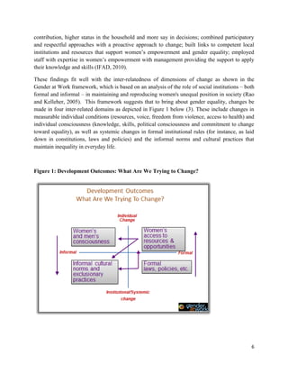 contribution, higher status in the household and more say in decisions; combined participatory
and respectful approaches with a proactive approach to change; built links to competent local
institutions and resources that support women’s empowerment and gender equality; employed
staff with expertise in women’s empowerment with management providing the support to apply
their knowledge and skills (IFAD, 2010).
These findings fit well with the inter-relatedness of dimensions of change as shown in the
Gender at Work framework, which is based on an analysis of the role of social institutions – both
formal and informal – in maintaining and reproducing women's unequal position in society (Rao
and Kelleher, 2005). This framework suggests that to bring about gender equality, changes be
made in four inter-related domains as depicted in Figure 1 below (3). These include changes in
measurable individual conditions (resources, voice, freedom from violence, access to health) and
individual consciousness (knowledge, skills, political consciousness and commitment to change
toward equality), as well as systemic changes in formal institutional rules (for instance, as laid
down in constitutions, laws and policies) and the informal norms and cultural practices that
maintain inequality in everyday life.

Figure 1: Development Outcomes: What Are We Trying to Change?

6

 